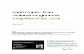 Food Control Plan Diary A diary for keeping records of ...safefoodhandler.com/FCP/Simplified-Diary-2018.pdfName of business: Food Control Plan National ... You can label the equipment