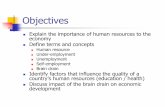Objectives - Tunapuna Secondary School: Social Studies Explain the importance of human resources to the economy Define terms and concepts Human resource Under ...