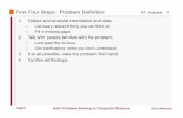 First Four Steps: Problem Definition - Undergraduate …courses.cs.vt.edu/cs2104/Summer2014/Notes/T24_KepnerTregoeAnaly… · CS@VT Intro Problem Solving in Computer Science ©2012