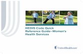 HEDIS Code Quick Reference Guide—Women’s … Pregnancy Care Postpartum Care [Commercial, Medicaid] Codes to identify Postpartum Visits CPT (Preferred Codes) CPT Category II HCPCS