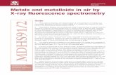 Metals and metalloids in air by X-ray fluorescence ... · PDF fileanalysed directly without further sample preparation by X-ray fluorescence spectrometry. ... calibration of the XRF
