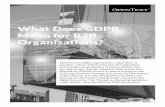 What Does GDPR Mean for B2B Organizations? - OpenText · PDF fileWhat Does GDPR Mean for B2B ... enterprise, digital fax solution ... GDPR places responsibility to ensure that you