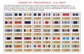 U.S. NAVY UNIFORM REGULATIONS - ORDER OF …navygirl.org/2009PMK/15665navyrib.pdfTitle: U.S. NAVY UNIFORM REGULATIONS - ORDER OF PRECEDENCE - U.S. NAVY Author: SSC Charleston (AP)