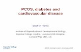 PCOS, diabetes and cardiovascular disease Autumn... · LH insulin resistance/hyperinsulinaemia activation prenatally, in infancy & at puberty ... • rs9939609 variant associated