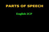 PARTS OF SPEECH - Brandel's English 1-H and English 2-CPenglishwithbrandel.weebly.com/.../parts_of_speech_notes__3_.pdf · Parts of Speech Noun Person: Proper or Common noun Carlotta,
