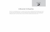 Chord Charts - Cloudinary - Cloud image service, upload ... CHAPTER2 Chord Charts Here it is: everything you’ve ever wanted to know about creating chords, but didn’t know where