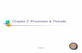 Chapter 2: Processes & Threads - University of Pittsburghpeople.cs.pitt.edu/~mosse/cs1550/Slides/amer-processes.pdf · Processes Threads ... Classical IPC problems. CS 1550, cs.pitt.edu