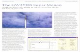 The GW3YDX Super Moxon - | ZS6WR moxon.pdf · The GW3YDX Super Moxon Adding extra directivity to the Moxon Rectangle for 6m, 4, ... (Figure 1), which allows input of wire gauge and