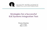 Strategies)for)a)Successful)) …lets-test.com/wp-content/uploads/2012/05/Strategies-for...Strategies)for)a)Successful)) E2E)Systems)Integration)Test)) Fiona Charles Let ʼs Test May