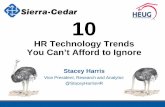 HR Technology Trends You Can’t Afford to · PDF fileHR Technology Trends You Can’t Afford to Ignore . 2 ... Talent Management . Recruiting, Performance, Learning, ... Administrative