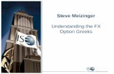 Understanding the FX Option Greeks - · PDF fileUnderstanding the FX Option Greeks. 2. For the sake of simplicity, the examples that follow do not take into ... trading FX options.