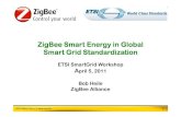 ZigBee Smart Energy in Global Smart Grid Standardizationdocbox.etsi.org/Workshop/.../02_STANDARDS/ZIGBEE... · ZigBee Alliance Overview Organized as an independent, neutral, nonprofit