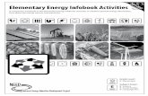 Elementary Energy Infobook Activities - Wikispacesmastrianascience.wikispaces.com/file/view/Energy... ·  · 2012-04-30Energy Source Crossword 7 Biomass 8 Coal 9 ... Light, Heat,