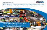 citb.co - The Calico Group · PDF fileThe construction industry continues ... sharon.johnson@citb.co.uk Cyfle (South West Wales) ... Apprenticeship Officer answers