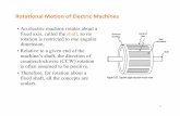 Rotational Motion of Electric Machines - UTKweb.eecs.utk.edu/~kaisun/ECE325/ECE325_3-MagneticCircuits_3.pdf · Rotational Motion of Electric Machines • An electric machine rotates
