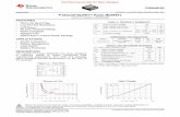 P-Channel NexFET™ Power MOSFETs Sheets/Texas Instruments PDFs... · Texas Instruments semiconductor products and disclaimers thereto appears at the end of this data ... ELECTRICAL