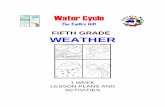 FIFTH GRADE WEATHER - k-12 Science Curriculum · PDF fileFIFTH GRADE WEATHER 1 WEEK LESSON PLANS AND ... OVERVIEW OF FIFTH GRADE WATER WEEK 1. PRE: Analyzing why water is important.