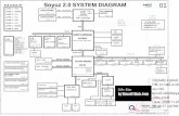 PCB STACK UP Soyuz 2.0 SYSTEM DIAGRAM 01 · PDF file5 5 4 4 3 3 2 2 1 1 D D C C B B A A Size Document Number Rev Date: Sheet of Quanta Computer Inc. PROJECT : TT9 NB5/RD2/HW1 Custom