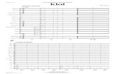 Concert Score From Riot Games' League of Legends KledFull_Score).pdf · Bsn. 1 Bsn. 2 Cbsn. 1 Cbsn. 2 Hn. 1-2 Hn. 3-4 Hn. 5-6 Tbn. 1-2 Tbn. 3 B. Tbn. 1-2 Tba. 1 Tba. 2 Tba. 3 Vc.
