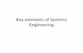 Key elements of Systems Engineering - techteach.notechteach.no/usn/fag/pef3006/2017/ivar/Key elements of Systems... · Key elements of Systems Engineering . Industrial Automation