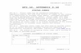 Appendix 2.16 - Status Codes - Defense Logistics · Web viewAP2.16.1. Status codes may be alphabetic/alphabetic or alphabetic/numeric and flow from sources of supply to the creator