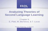 Analyzing Theories of Second Language Acquisition Theories of Second Language Learning Chapter 6 E. Platt, M. Mendoza, & T. Lucas Power Point by: J. Govoni . ... (L. Vygotsky) Input