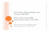 VYGOTSKY, M AND PIAGET, OH MY! - Ooey Gooey, Inc. MONTESSORI AND PIAGET, OH MY! HOW WHAT THEY DID, INFLUENCES WHAT YOU DO! Shared with you by Lisa Murphy, M.Ed. …