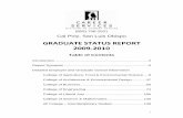 GRADUATE STATUS REPORT 2009-2010content-calpoly-edu.s3.amazonaws.com/.../GSR_2009... · GRADUATE STATUS REPORT 2009-2010 ... Prior Employment (Co-op/Internship/Summer Jobs) 13% Campus