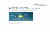 Evidence Analysis Manual: Steps in the Academy Evidence ... · PDF fileEvidence Analysis Manual: Steps in the Academy Evidence Analysis Process ... Tally Sheet of Quality Criteria