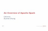 An Overview of Apache Sparkeecs.csuohio.edu/~sschung/cis612/LectureNotesSparkFinal...Spark RDD • RDD is a collection of Java or Python objects partitioned across a cluster. val ssc
