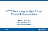 COTS Technology for High Energy Physics Instrumentation · PDF fileCommunication. Modern System ... •Network protocol: Channel Access ... optical Dual gigabit Ethernet Video and