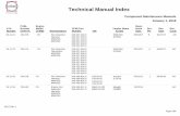 Technical Manual Index · PDF fileEngine Model CFM56 Nomenclature CFMI Part Number ... 73-11-72 CM.348 -5B Burner Modulating ... This ATA number was canceled and replaced