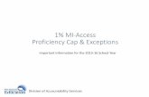 1% MI-Access Proficiency Cap & Exceptions - Michigan MI-Access Proficiency Cap & Exceptions Important Information for the 2015-16 School Year Division of Accountability Services