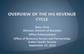 Raho Ortiz Director, Division of Business Office ... September 22...Enters all Receipts into the RPMS Accounts Receivable ... OIG, Financial Standards and Principals, Billing, CMS,