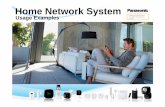 Home Network System - Panasonic Global Panasonic Home Network System is a wireless system that lets you create a powerful network of cameras, sensors, and smart plugs in your home,