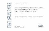 Comparing Emissions Mitigation Efforts across … Emissions Mitigation Efforts across Countries ... Comparing Emissions Mitigation Efforts across ... evaluating and comparing efforts