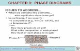 CHAPTER 9: PHASE DIAGRAMS - ivut.iut.ac.irivut.iut.ac.ir/content/546/Lectures/Chapter 09.pdf · CHAPTER 9: PHASE DIAGRAMS ... Max concentration for which only a solution occurs. •