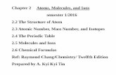 Chapter 2 Atoms, Molecules, and Ions semester … Chem...Chapter 2 Atoms, Molecules, and Ions semester 1/2016. 2.2 The Structure of Atom. 2.3 Atomic Number, Mass Number, and Isotopes.