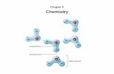 Chapter 2 Chemistry - Student Resources Home Page 2 Chemistry Water molecule Hydrogen bond ... • The nucleus – at center of atom ... Isotopes and Radioactivity