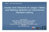 HazelkornImpact of League Tables on · PDF fileStudy examines the impact and influence of League Tables and ... Norway Paraguay Philippines Portugal ... SWOT analysis; benchmarking