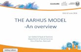 23rd of June 2016 THE AARHUS MODEL -An overview · PDF fileTHE AARHUS MODEL -An overview Jan Gehlert ... • Positive group dynamics ... Risk Factors Push • Exclusion (frustration,