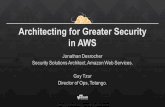TLV Summit Security Session - d0.awsstatic.comd0.awsstatic.com/events/aws-hosted-events/2015/israel/security... · – CLI, Fabric and Chef) ... CloudFormation Infrastructure’ascode,’checked’into’source’code’control