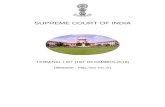 SUPREME COURT OF INDIA - Searchclists.nic.in/ddir/PDFCauselists/supremecourt/2016/Dec/00401122016.pdf · enterprises l. vs. c.i.t.,trissur ... co.p.ltd. vs. c.i.t (with office report)