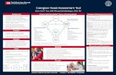 Caregiver Need Assessment Tool - School of Nursingnursing.fullerton.edu/programs/pdf/dnp/projectposters/2016/DNP...& user-friendly tool for determining caregiver need ... pattern of