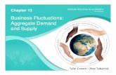 Third Edition Business Fluctuations: Aggregate Demand  · PDF fileMODERN PRINCIPLES OF ECONOMICS Third Edition Business Fluctuations: Aggregate Demand and Supply Chapter 13