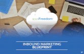 INBOUND MARKETING BLUEPRINT - Miles Comparison of Competitors SEO/Website The Lean Inbound Magic Starts ... THE INBOUND MARKETING METHOD ... CUSTOMER LIFECYCLE VISITORS LEADS MARKETING