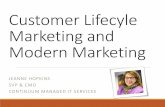 Customer Lifecyle Marketing and Modern · PDF fileCustomer Lifecyle Marketing and Modern Marketing ... estimated 171,500 new ... This is your new business card. Are you a digital dinosaur?