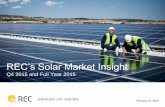 REC’s Solar Market Insight - recgroup.com in 2015 Strong focus on new markets in APAC and ... 2015 Market Segment Size2, GW ... 2015-2019 CAGR % +3% +14% +36% -9% 3%