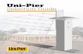Selection Guide… · for securing either timber or steel bearers, and ... The intent of building construction, ... Selection Guide PIER
