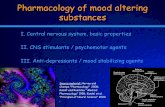 Pharmacology of mood altering substancesphm.utoronto.ca/~jeffh/phmunit12cb.pdf · I. Central nervous system, basic properties . Partial ... fast acting poison ... blurred vision,